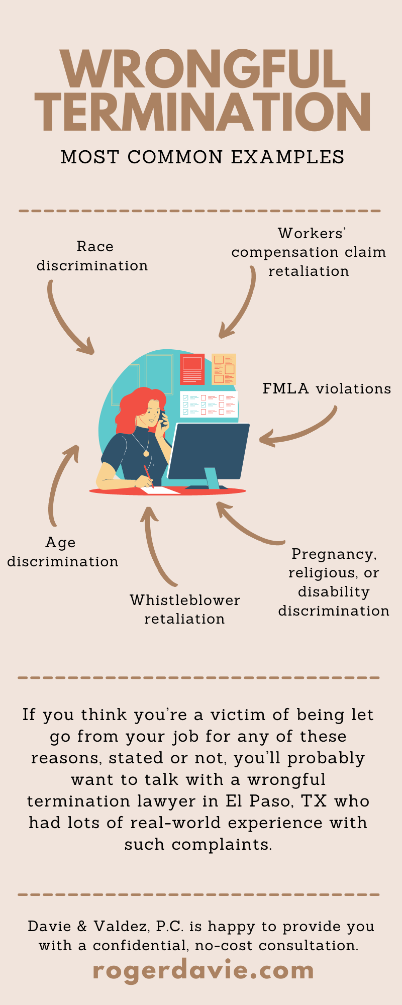 Wrongful Termination Infographic