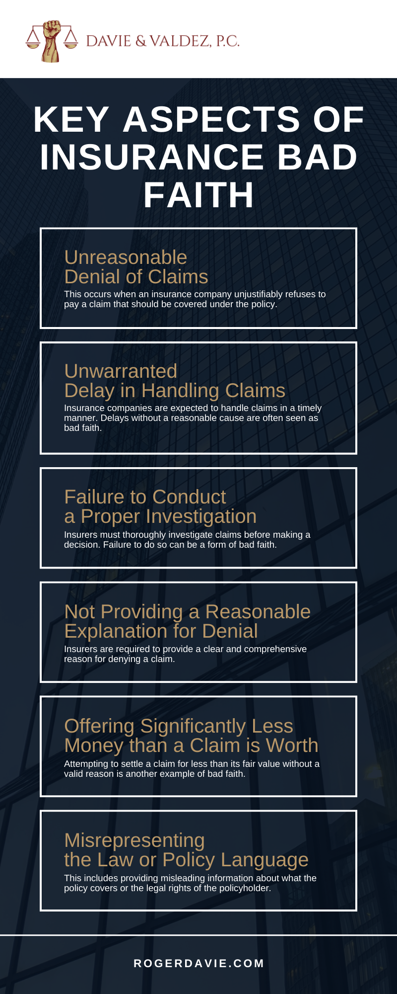 Key Aspects Of Insurance Bad Faith Infographic