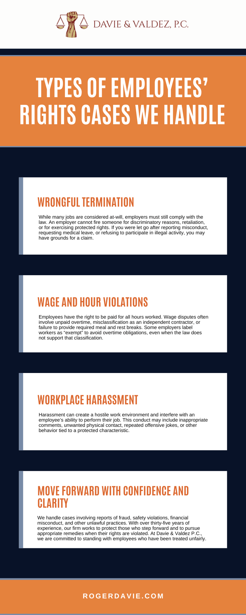 Types Of Employees' Rights Cases We Handle Infographic